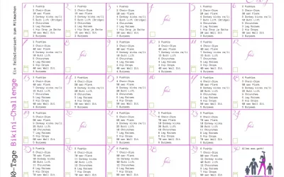Trainingsplan für Einsteiger